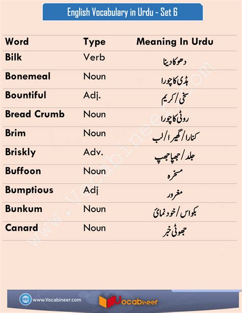 kamsahamnida meaning in urdu|Urdu dictionary with meanings in Hindi & English.